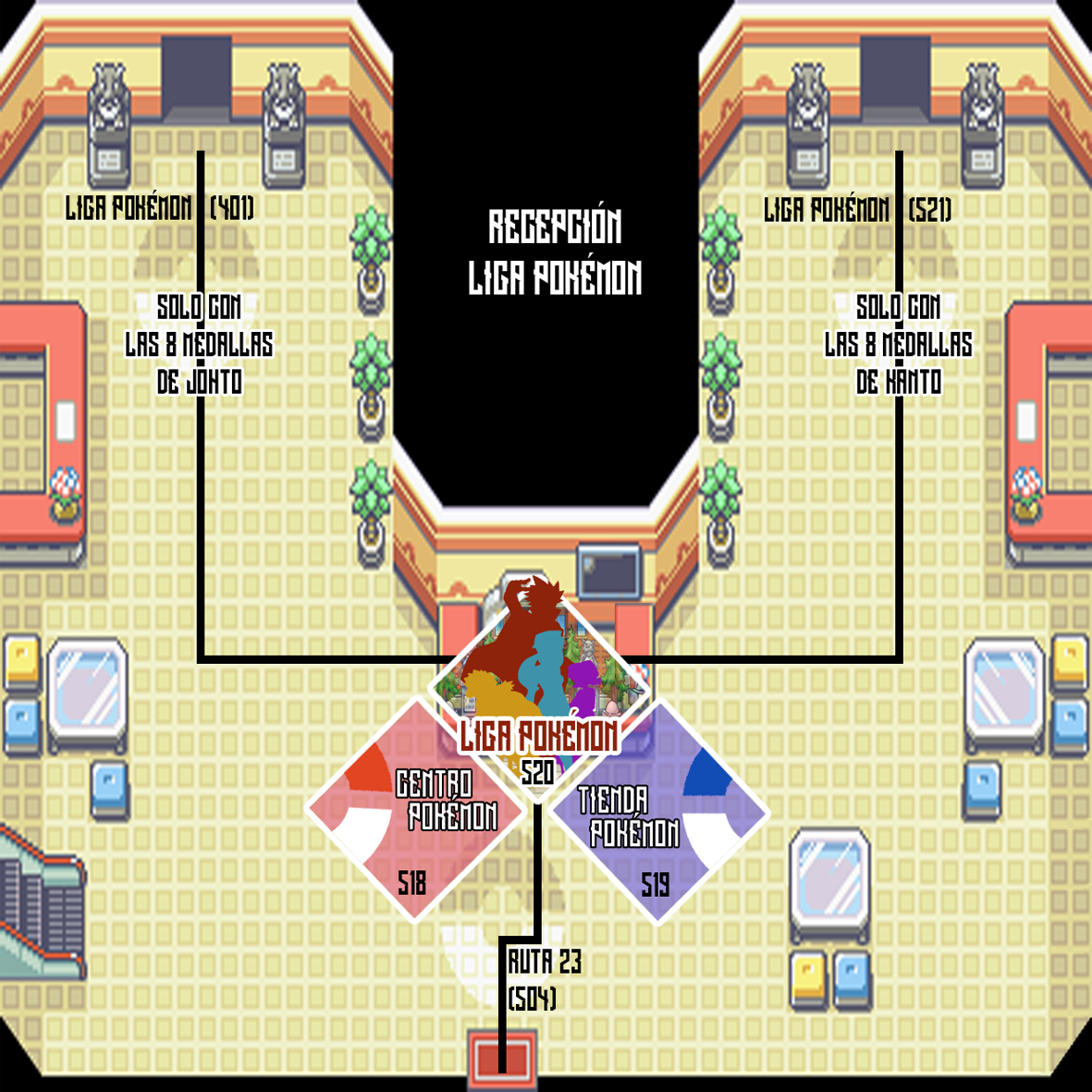 PANEL 6, Recepción Liga Pokémon.png